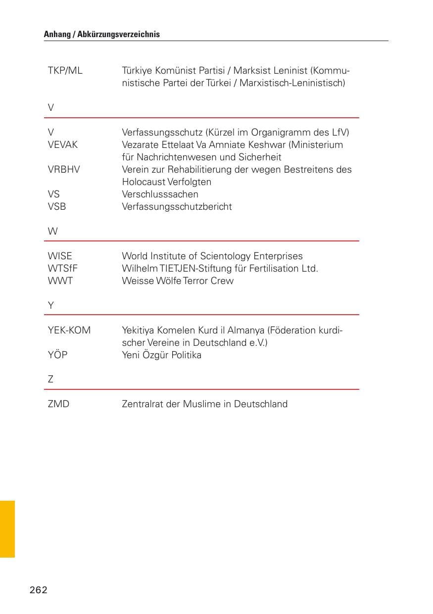 Seite 263 des Verfassungsschutzbericht 2011 Hamburg