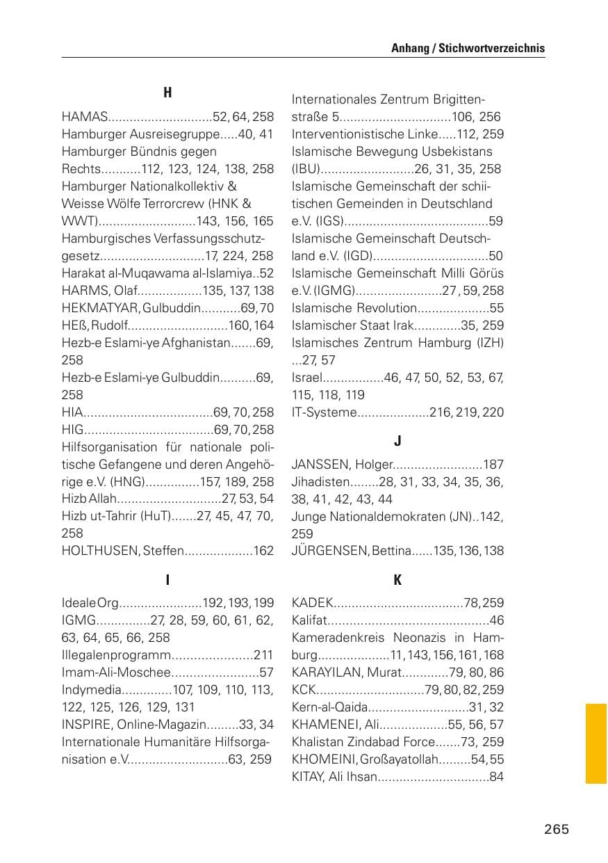 Seite 266 des Verfassungsschutzbericht 2011 Hamburg