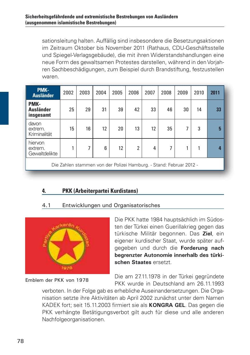 Seite 79 des Verfassungsschutzbericht 2011 Hamburg