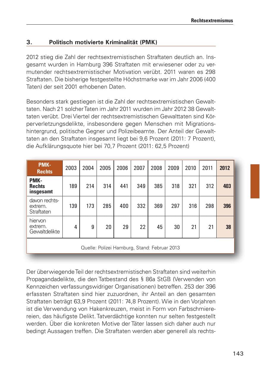 Seite 144 des Verfassungsschutzbericht 2012 Hamburg