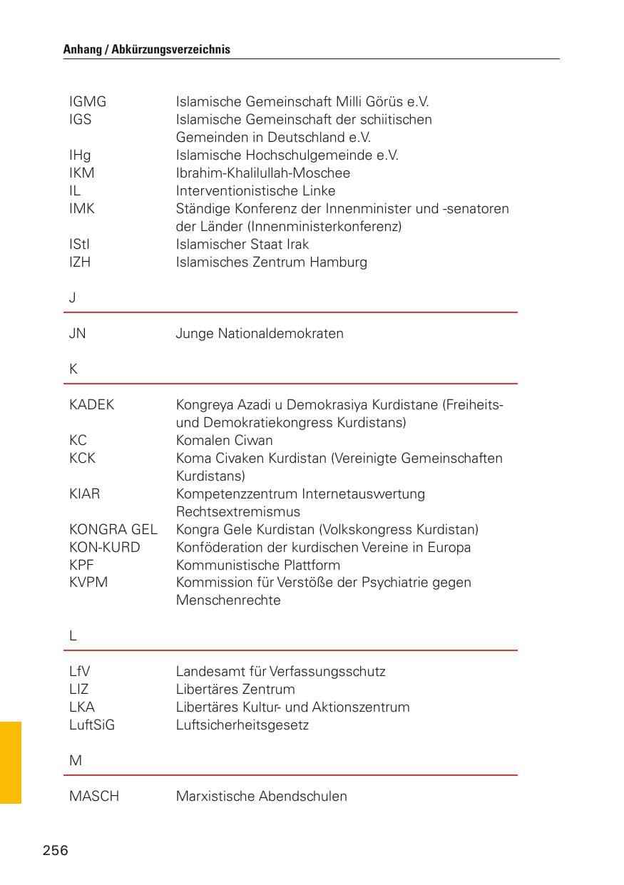 Seite 257 des Verfassungsschutzbericht 2012 Hamburg