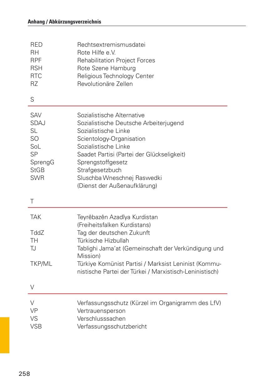 Seite 259 des Verfassungsschutzbericht 2012 Hamburg