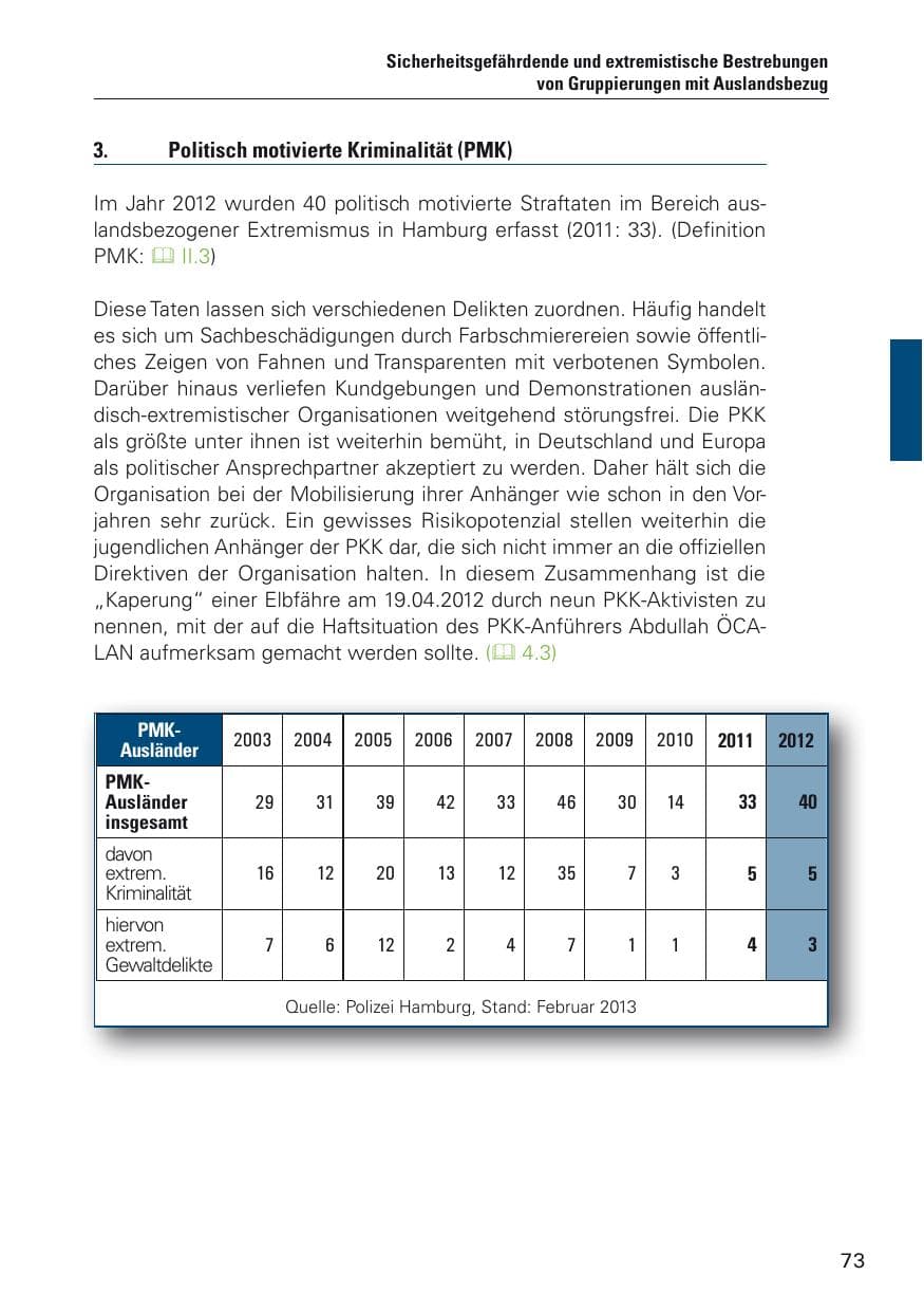 Seite 74 des Verfassungsschutzbericht 2012 Hamburg