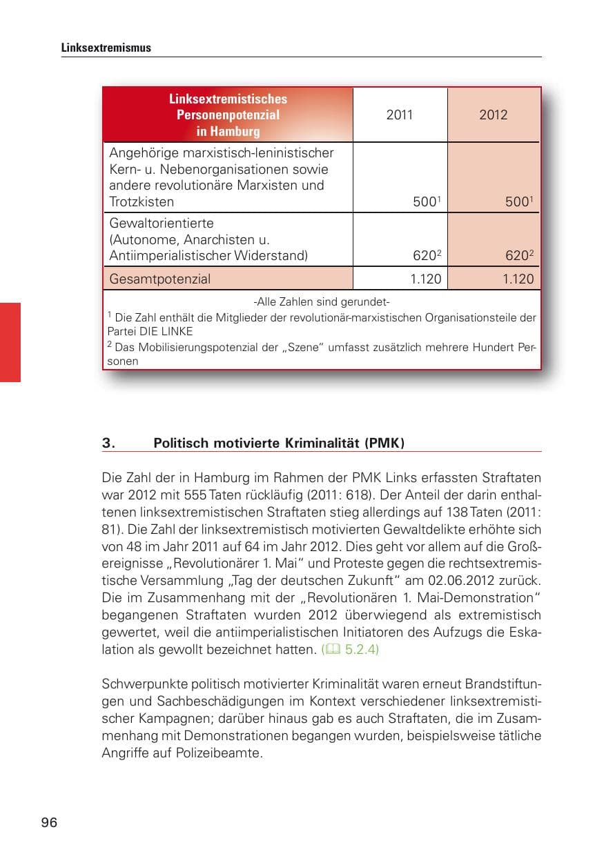 Seite 97 des Verfassungsschutzbericht 2012 Hamburg