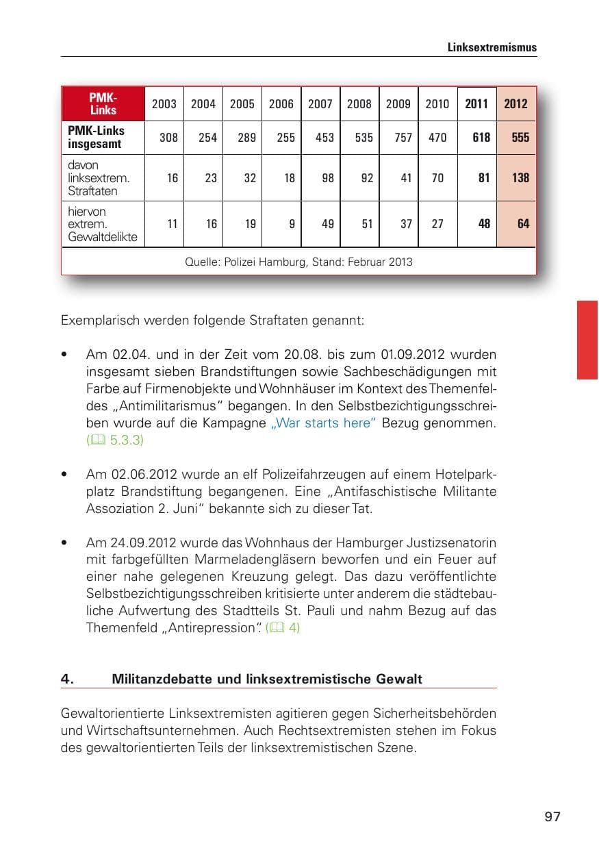 Seite 98 des Verfassungsschutzbericht 2012 Hamburg