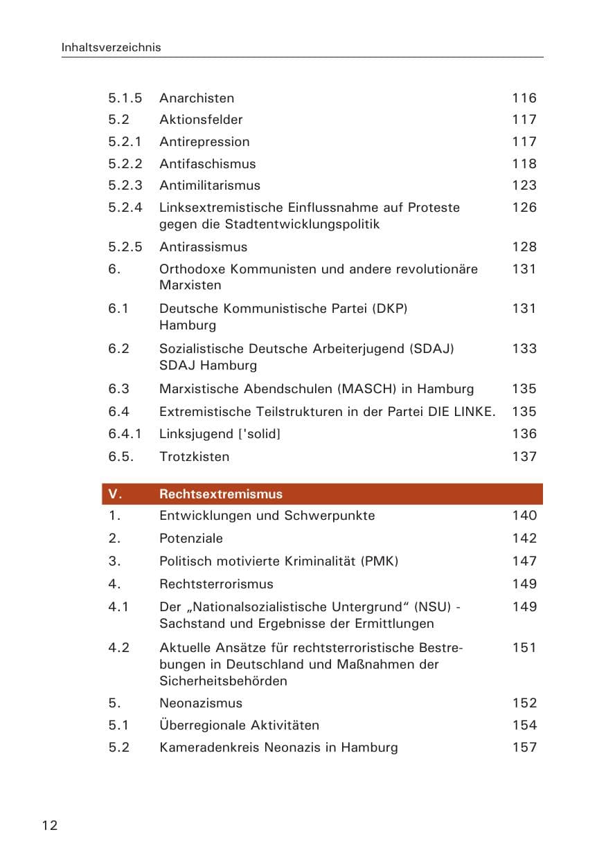 Seite 13 des Verfassungsschutzbericht 2013 Hamburg