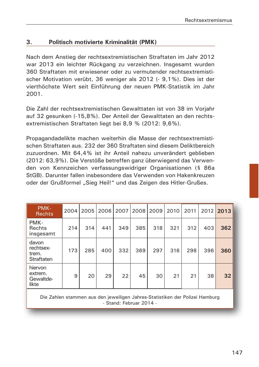 Seite 148 des Verfassungsschutzbericht 2013 Hamburg