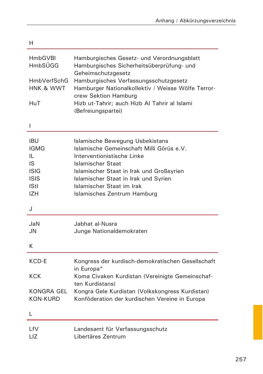 Seite 257 des Verfassungsschutzbericht 2014 Hamburg