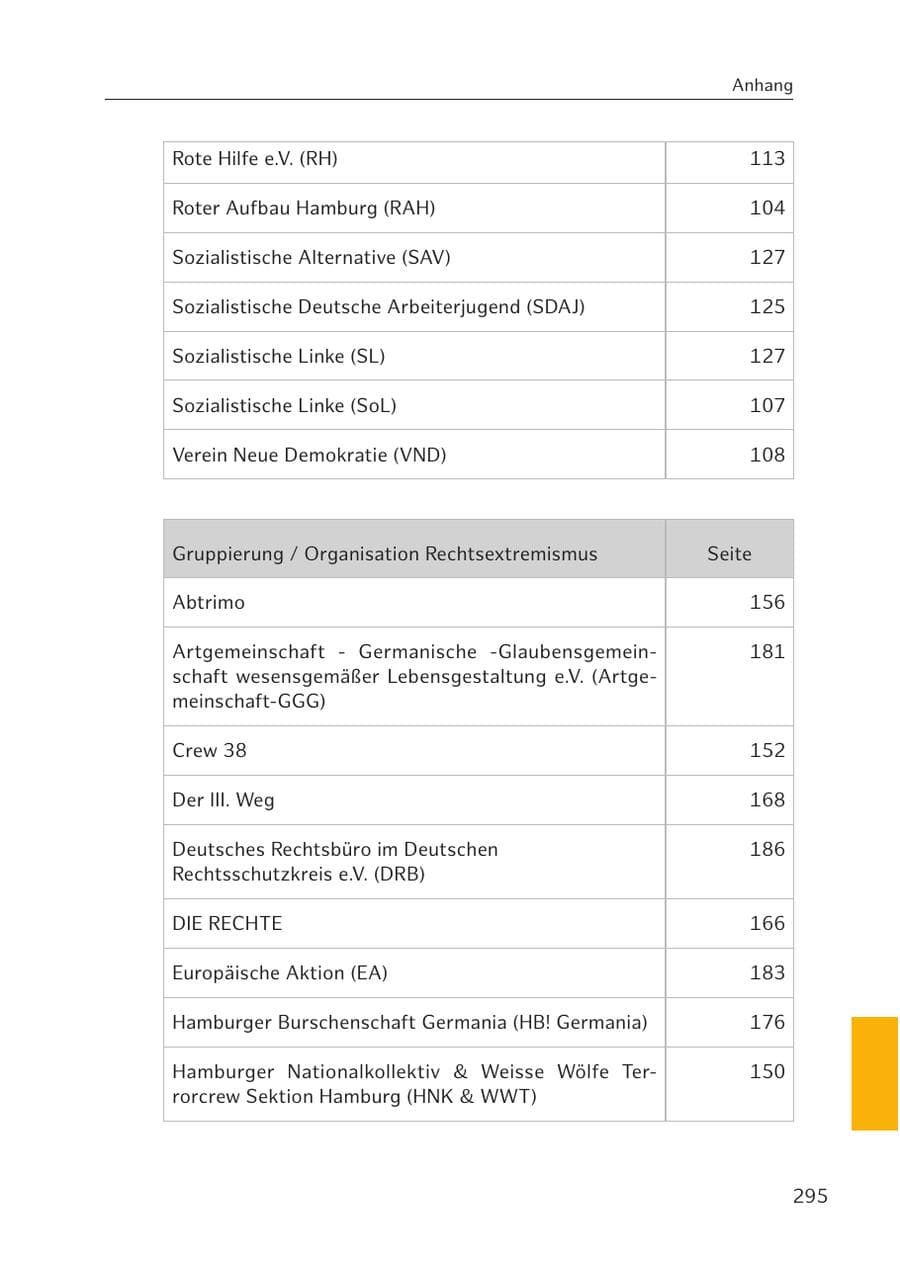 Seite 292 des Verfassungsschutzbericht 2016 Hamburg