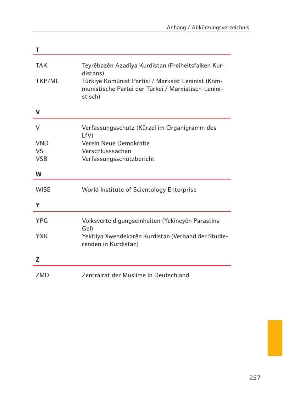 Seite 253 des Verfassungsschutzbericht 2017 Hamburg