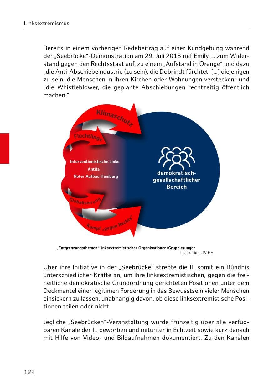 Seite 123 des Verfassungsschutzbericht 2018 Hamburg