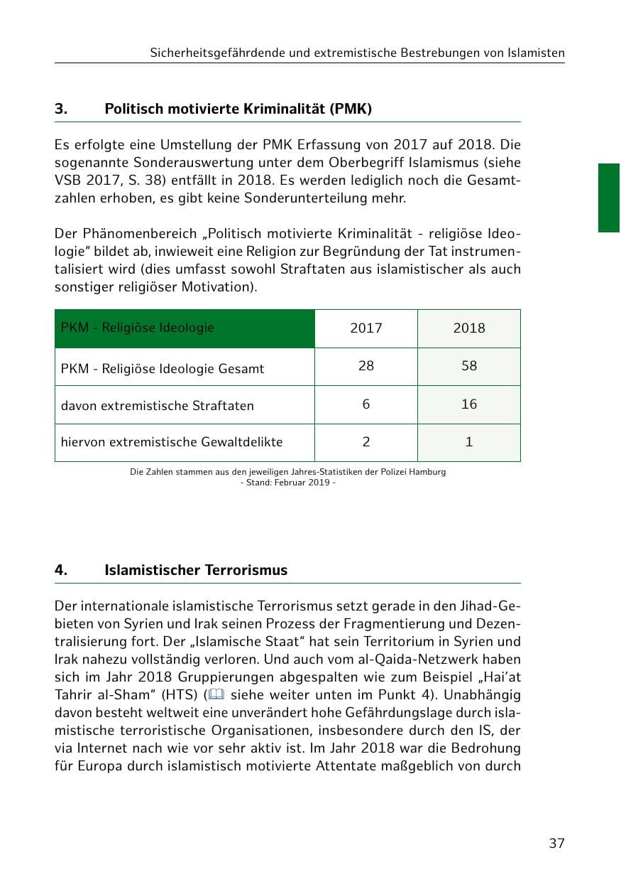 Seite 38 des Verfassungsschutzbericht 2018 Hamburg
