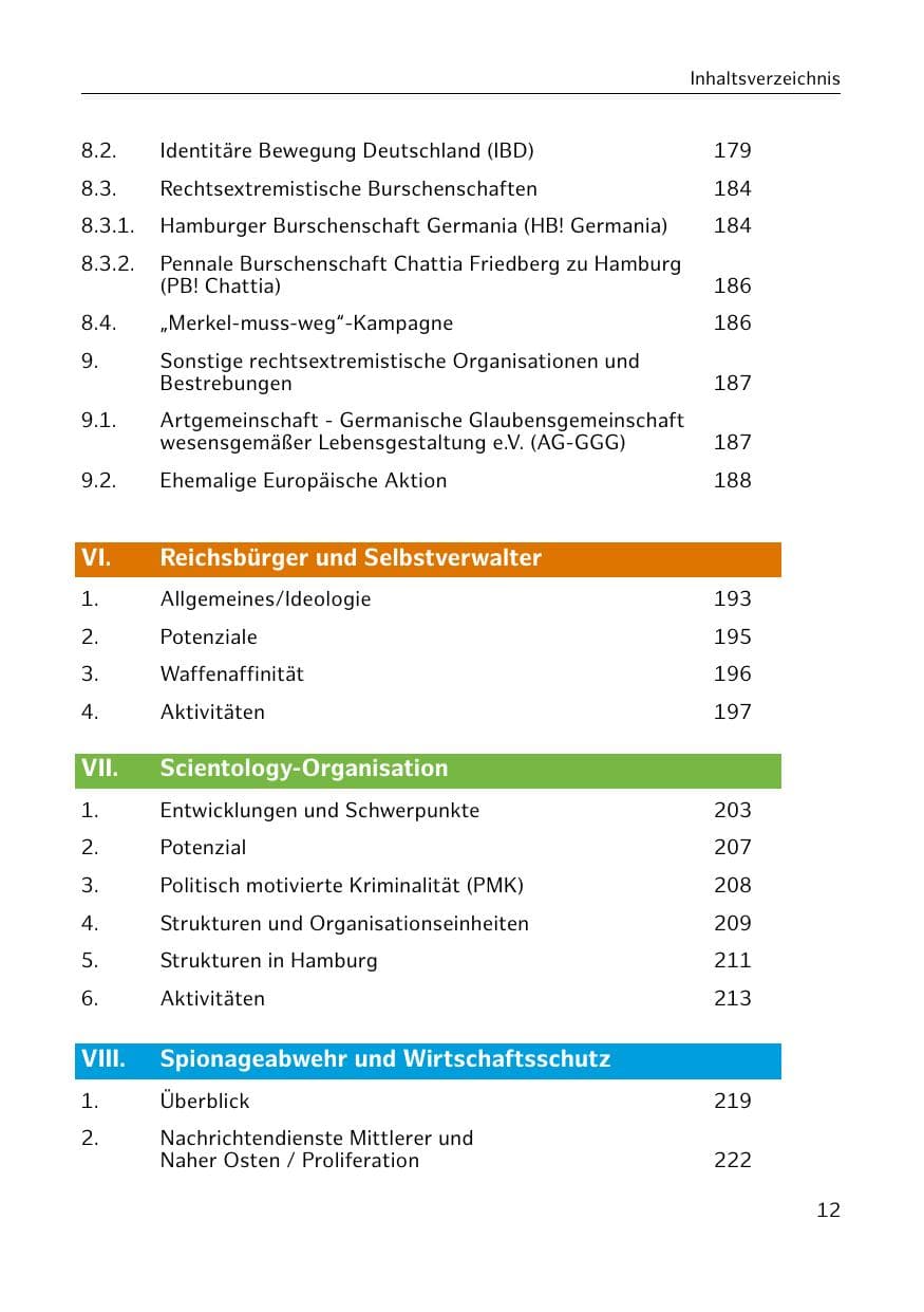 Seite 13 des Verfassungsschutzbericht 2019 Hamburg