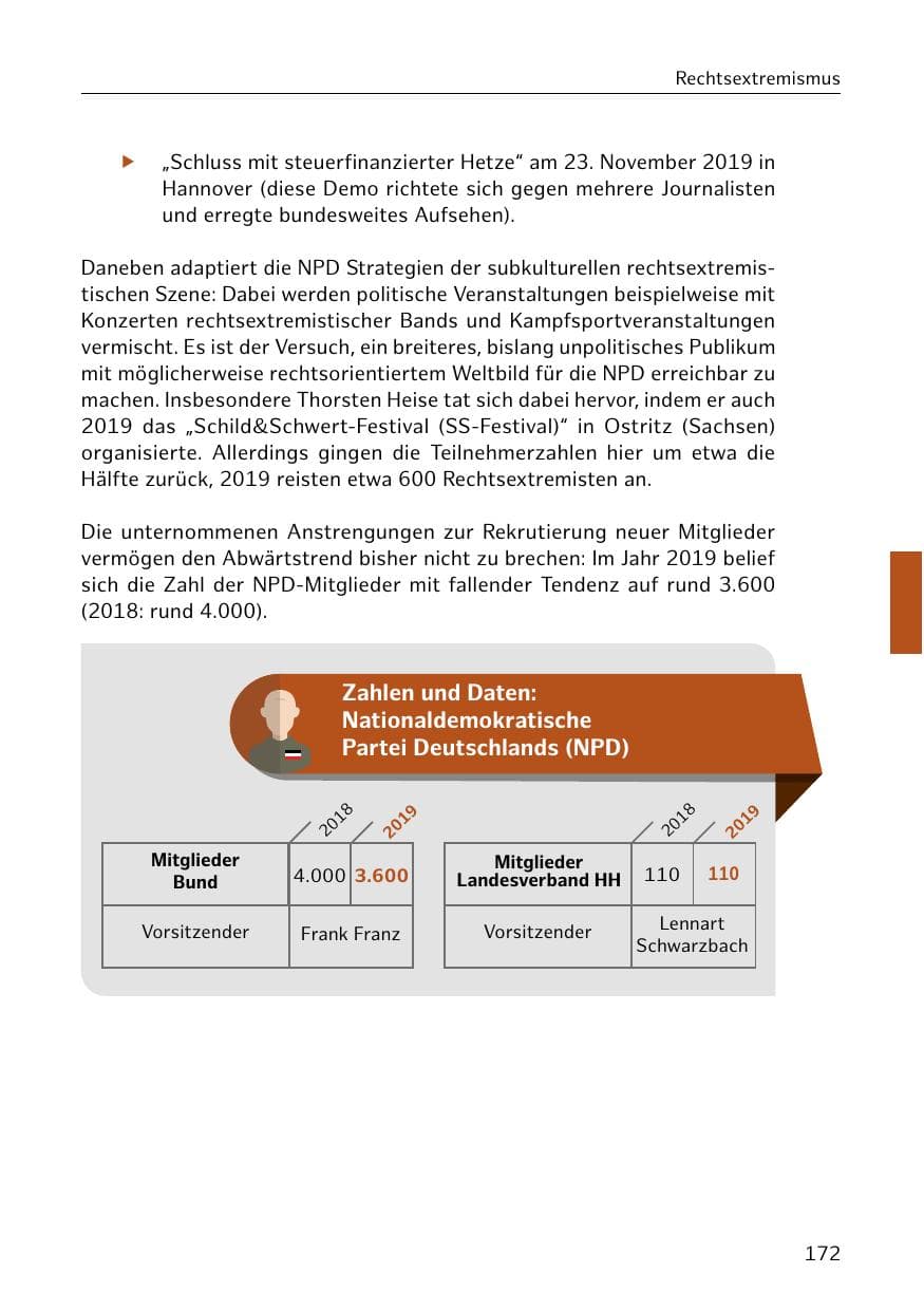 Seite 173 des Verfassungsschutzbericht 2019 Hamburg