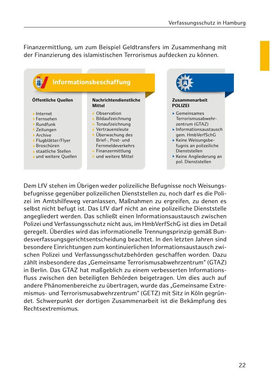 Seite 23 des Verfassungsschutzbericht 2019 Hamburg