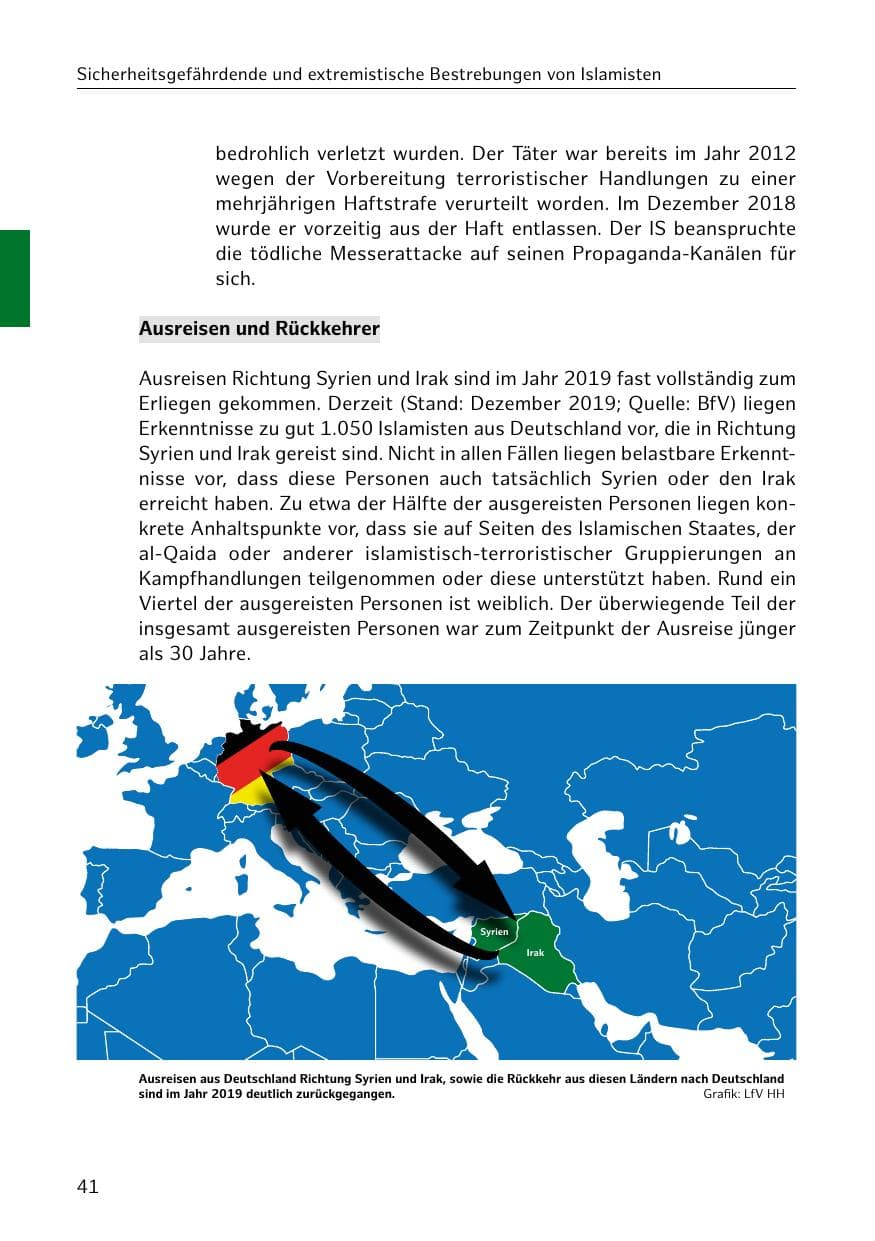 Seite 42 des Verfassungsschutzbericht 2019 Hamburg