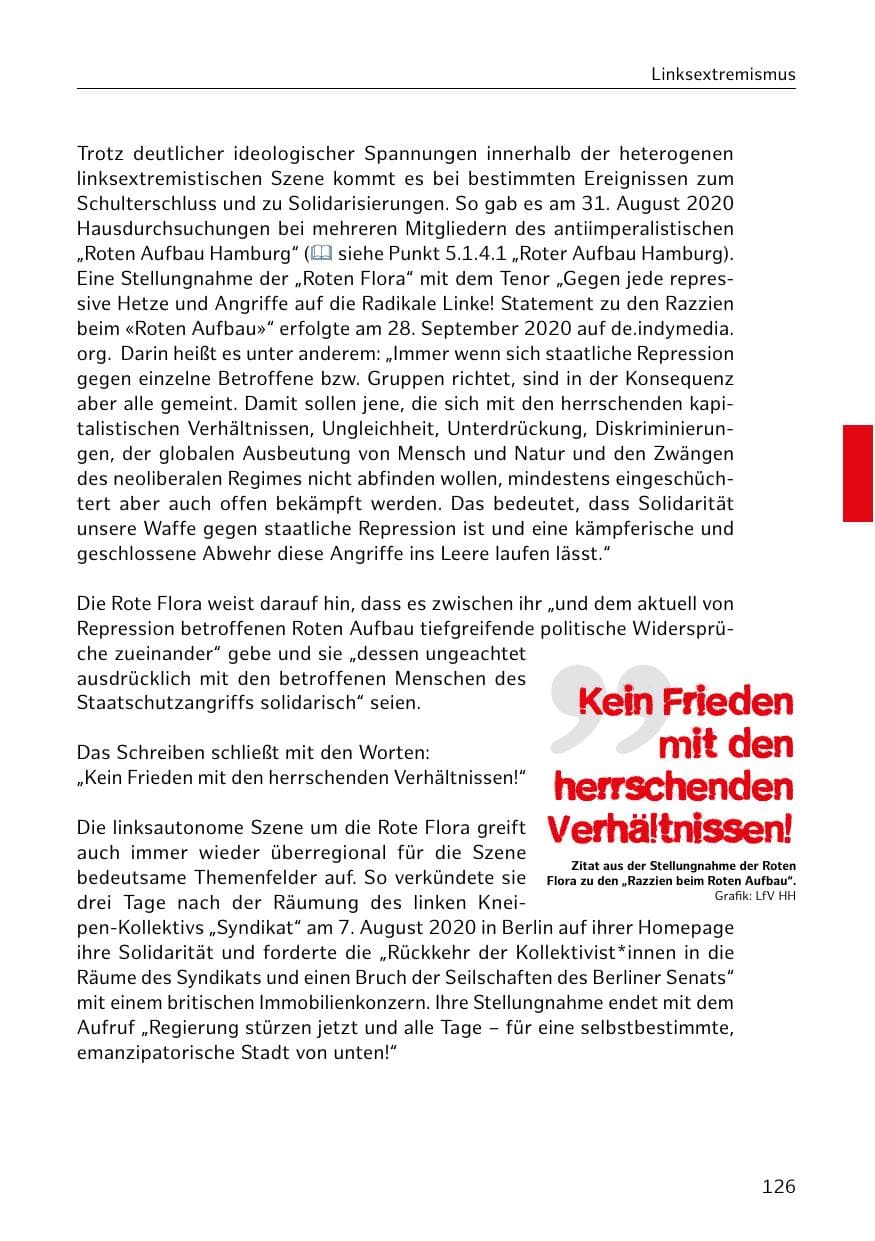 Seite 126 des Verfassungsschutzbericht 2020 Hamburg