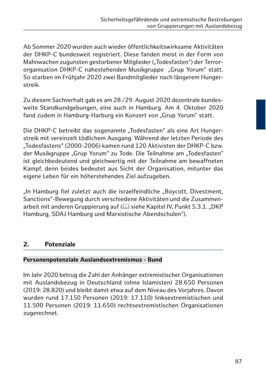 Seite 87 des Verfassungsschutzbericht 2020 Hamburg