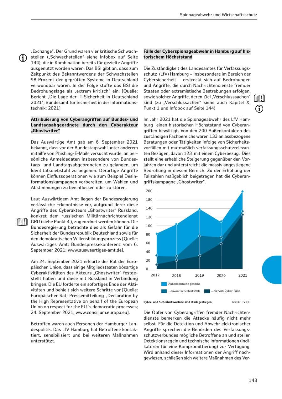 Seite 143 des Verfassungsschutzbericht 2021 Hamburg