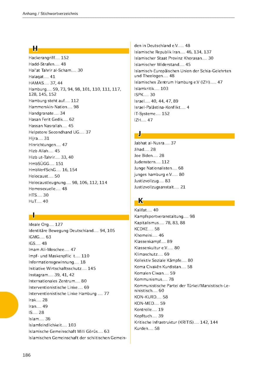 Seite 186 des Verfassungsschutzbericht 2021 Hamburg