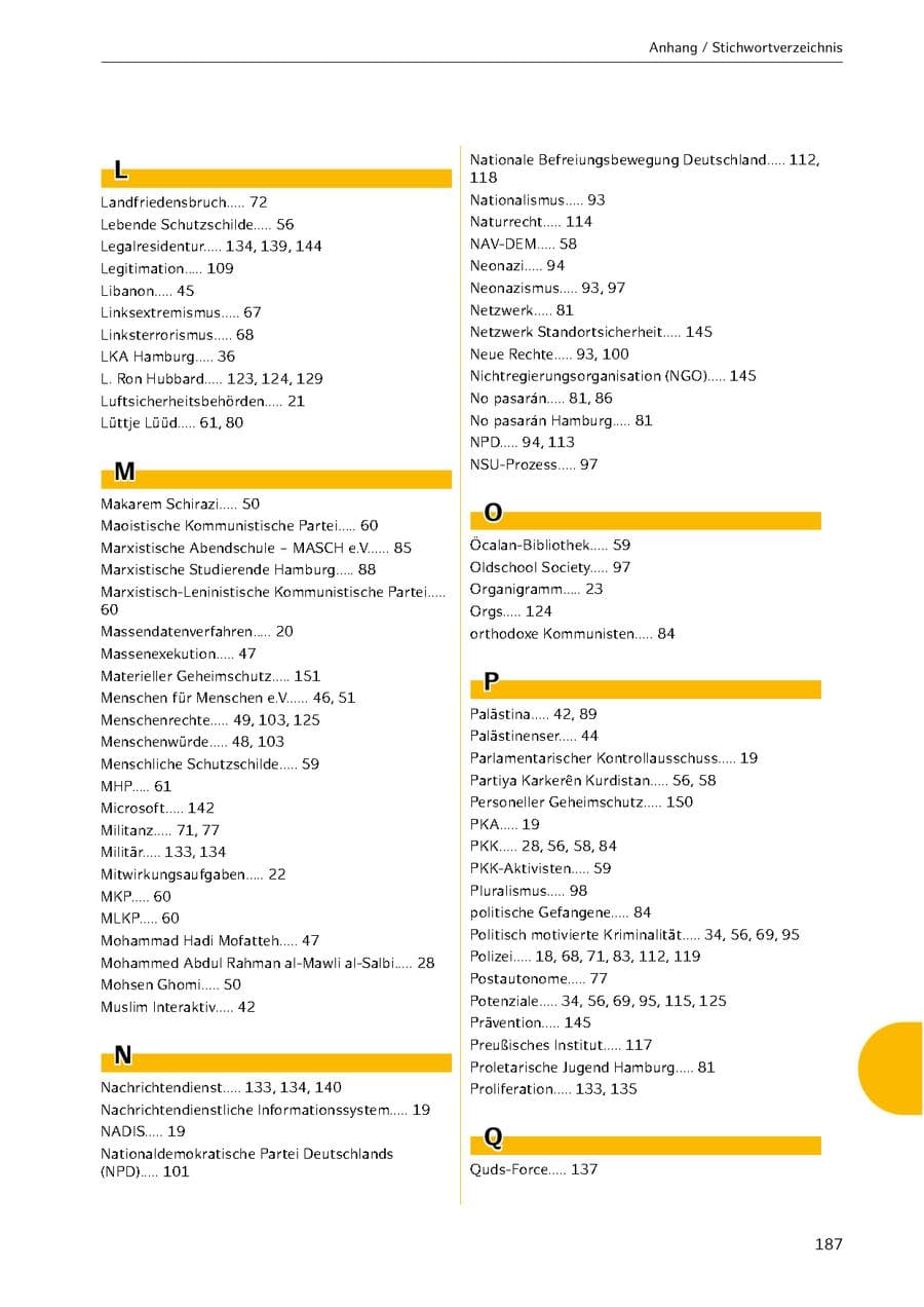 Seite 187 des Verfassungsschutzbericht 2021 Hamburg