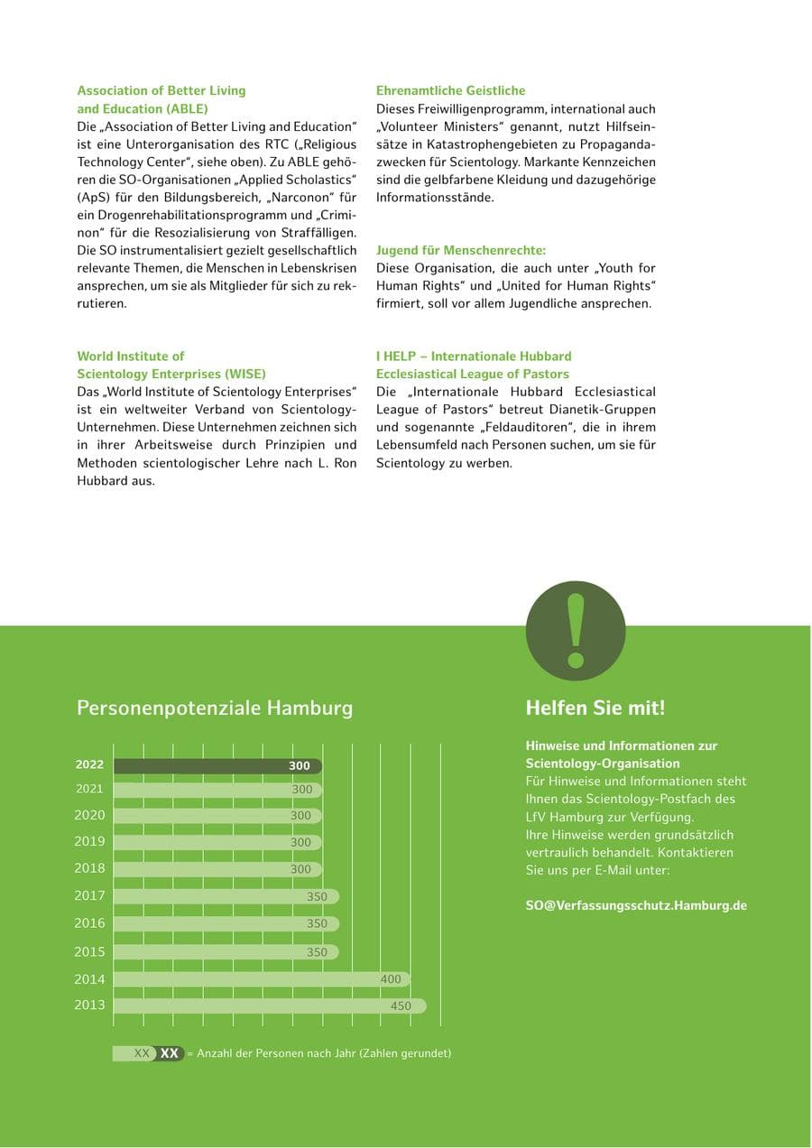 Seite 125 des Verfassungsschutzbericht 2022 Hamburg