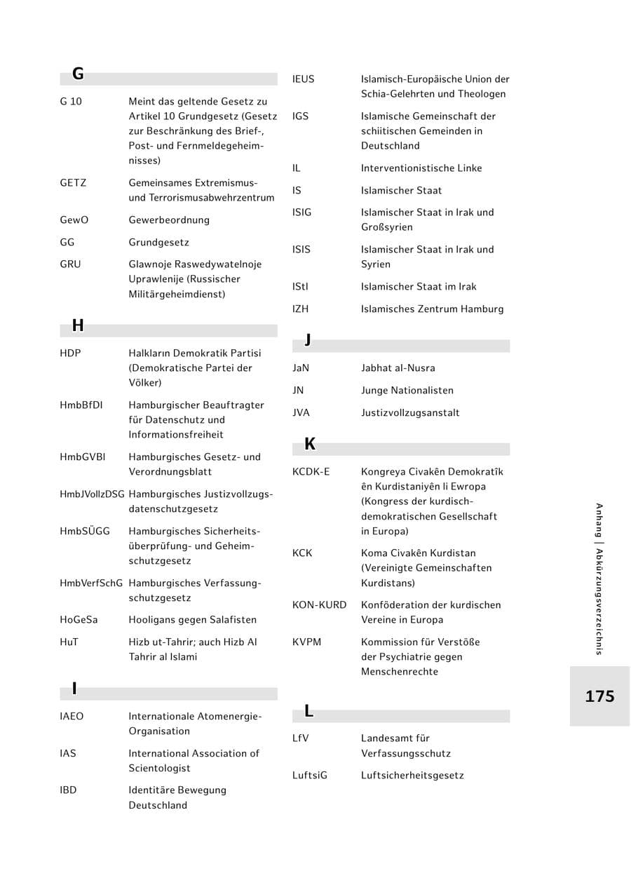 Seite 175 des Verfassungsschutzbericht 2022 Hamburg