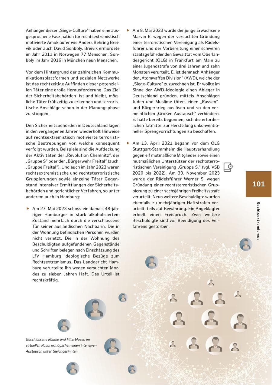 Seite 101 des Verfassungsschutzbericht 2023 Hamburg