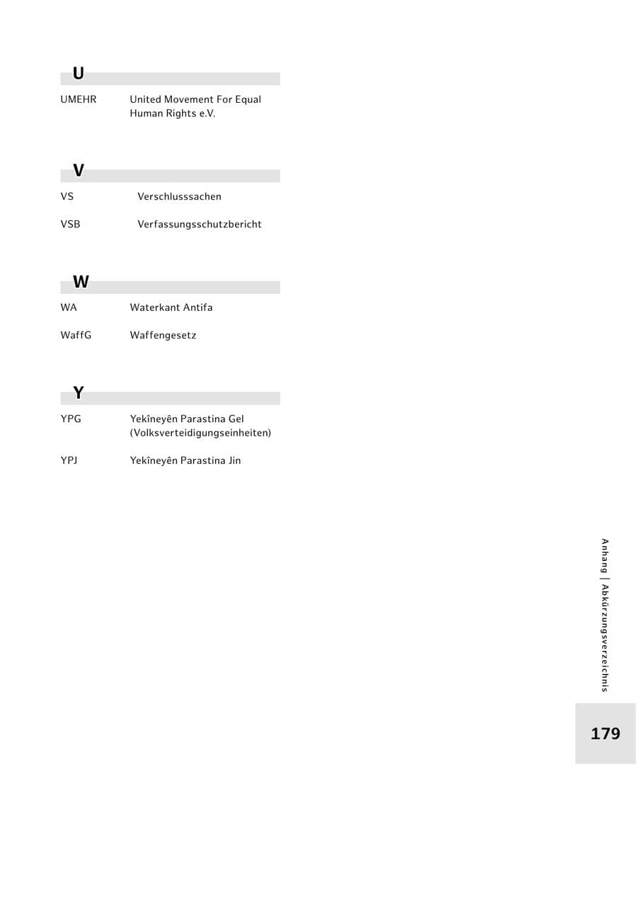 Seite 179 des Verfassungsschutzbericht 2023 Hamburg