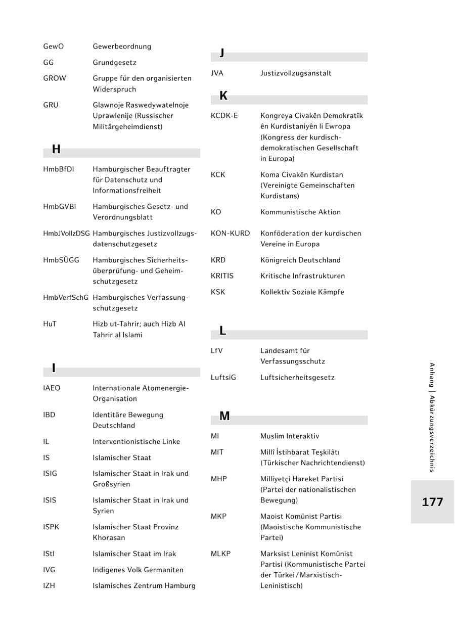 Seite 177 des Verfassungsschutzbericht 2024 Hamburg