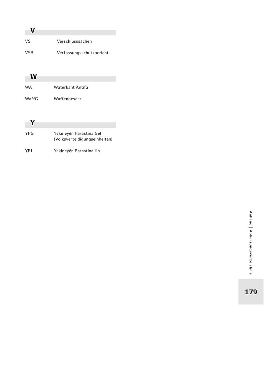 Seite 179 des Verfassungsschutzbericht 2024 Hamburg