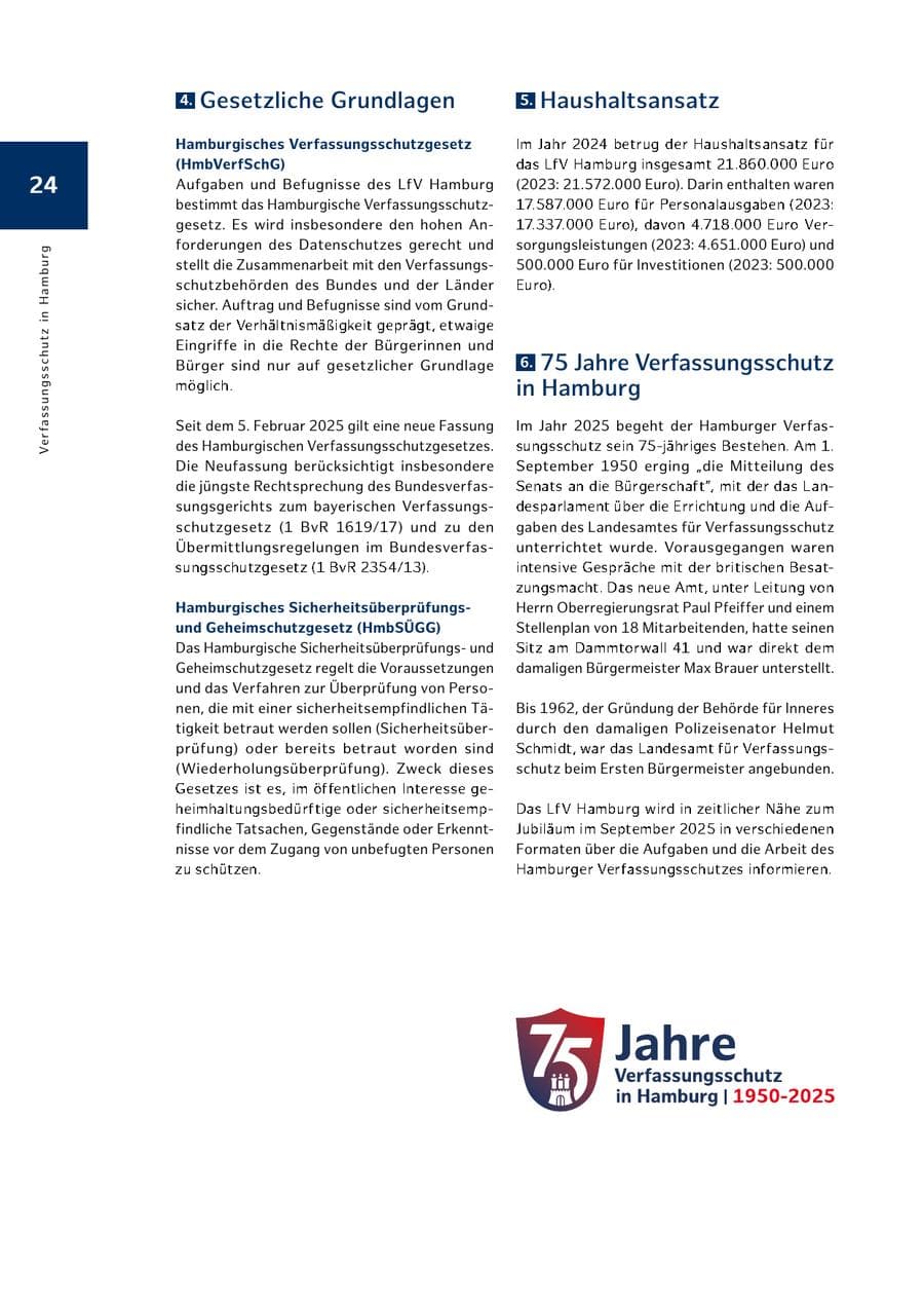 Seite 24 des Verfassungsschutzbericht 2024 Hamburg