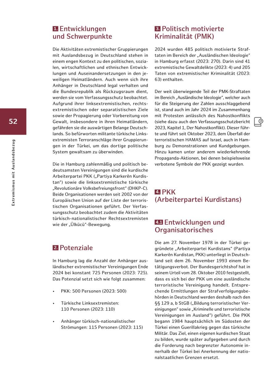 Seite 52 des Verfassungsschutzbericht 2024 Hamburg