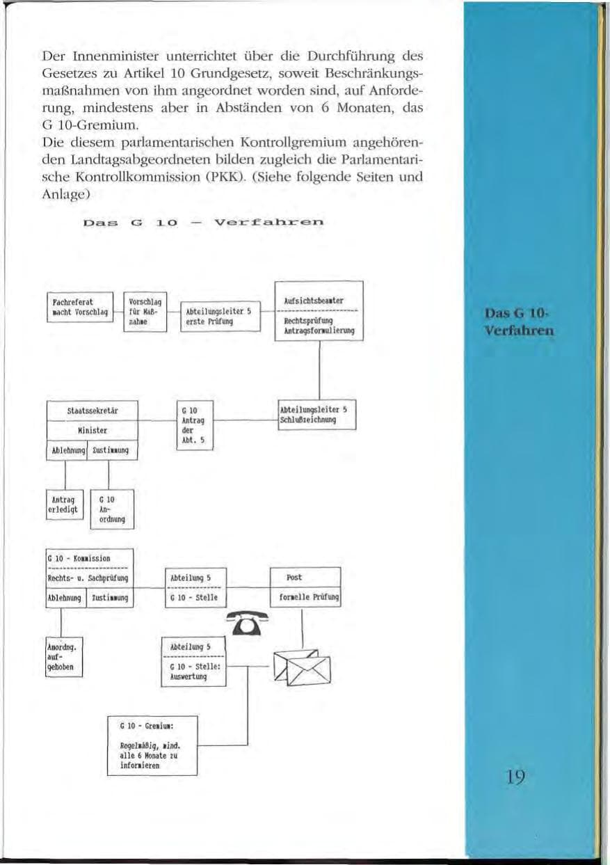 Seite 19 des Verfassungsschutzbericht 1992 Mecklenburg-Vorpommern