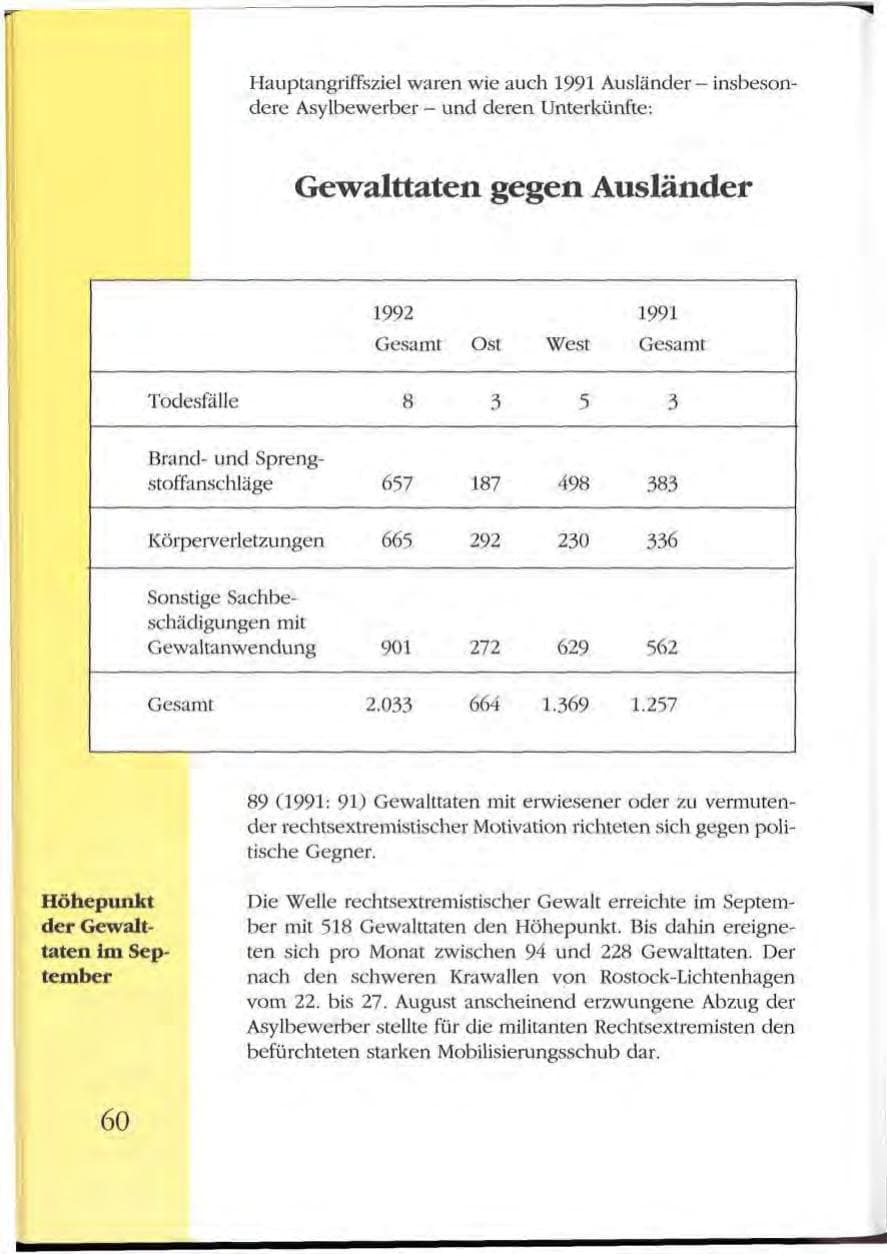Seite 60 des Verfassungsschutzbericht 1992 Mecklenburg-Vorpommern