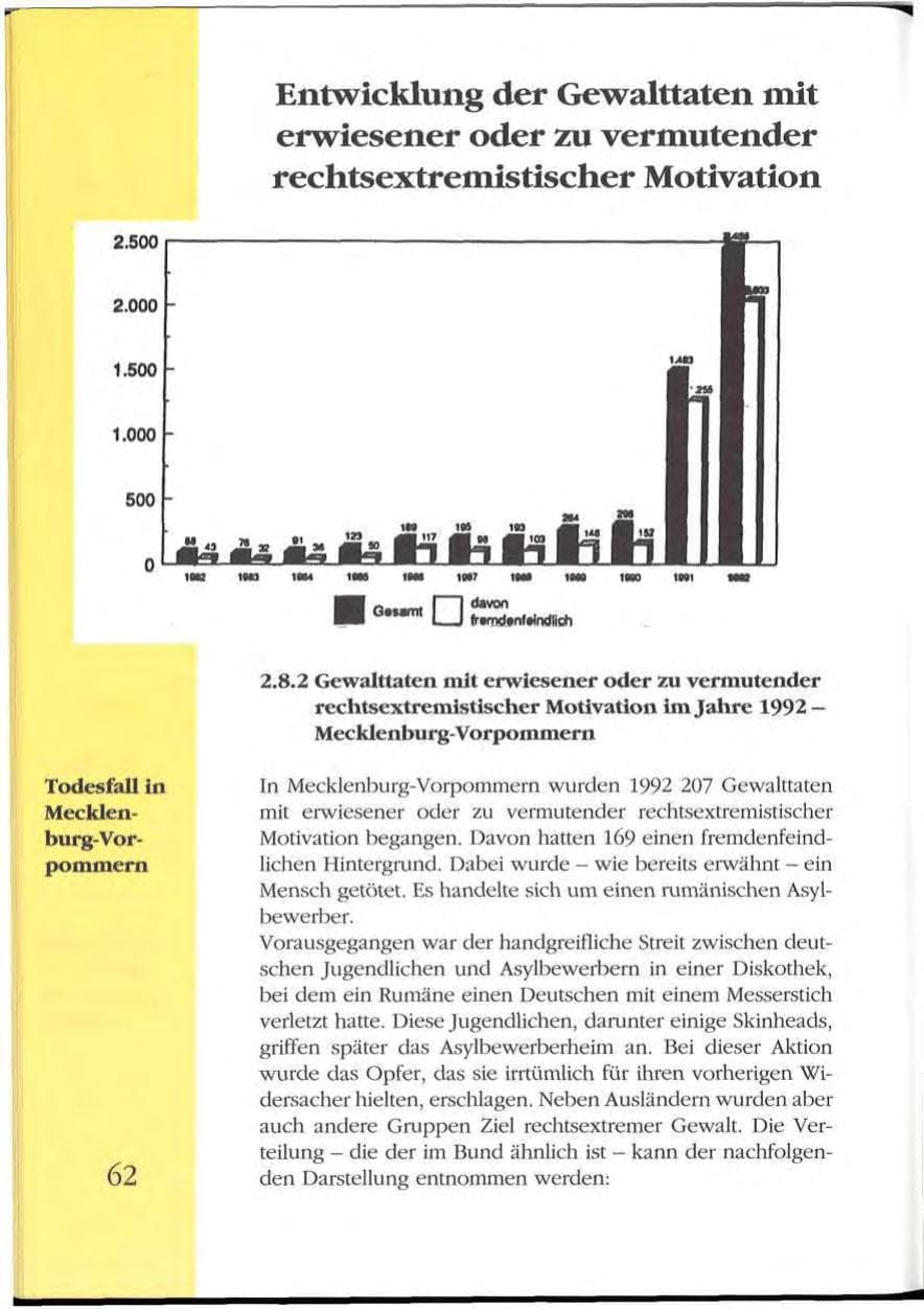Seite 62 des Verfassungsschutzbericht 1992 Mecklenburg-Vorpommern
