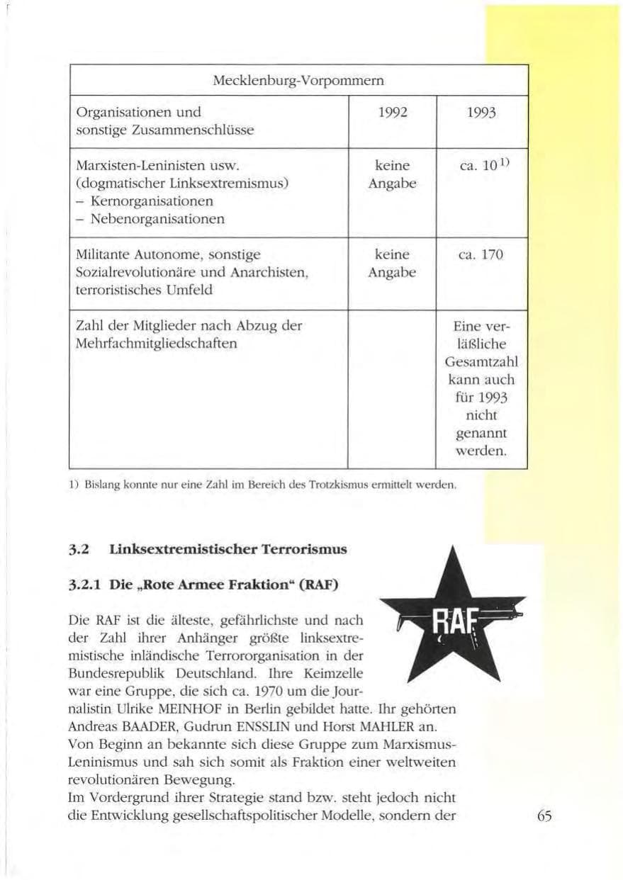Seite 65 des Verfassungsschutzbericht 1993 Mecklenburg-Vorpommern