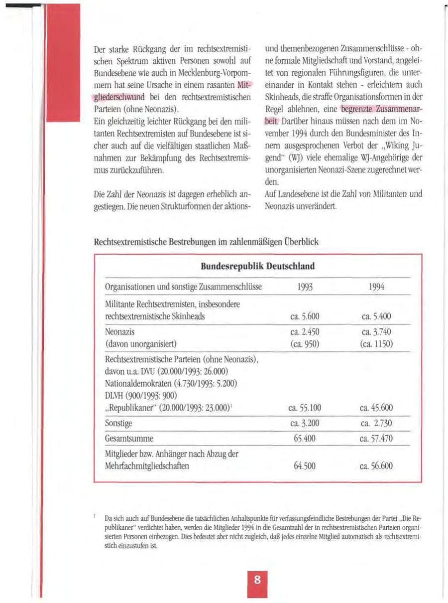 Seite 11 des Verfassungsschutzbericht 1994 Mecklenburg-Vorpommern