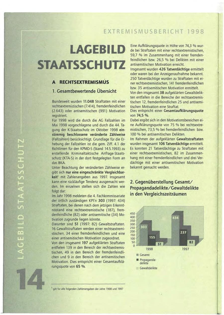 Seite 14 des Verfassungsschutzbericht 1998 Mecklenburg-Vorpommern