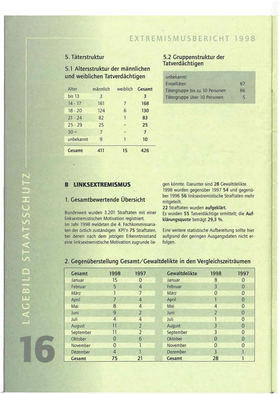 Seite 16 des Verfassungsschutzbericht 1998 Mecklenburg-Vorpommern
