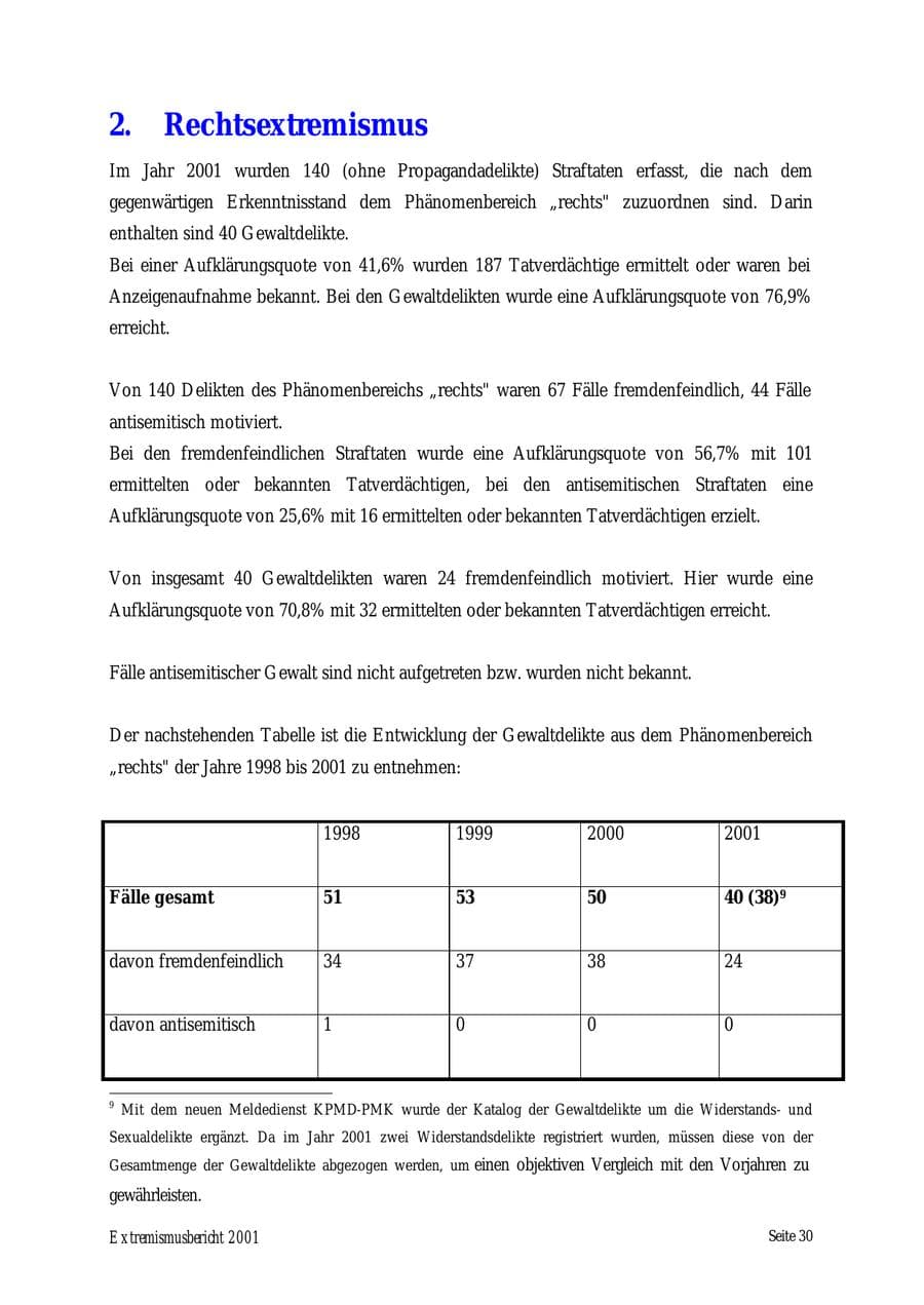 Seite 30 des Verfassungsschutzbericht 2001 Mecklenburg-Vorpommern
