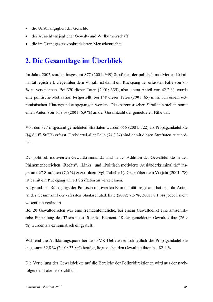 Seite 45 des Verfassungsschutzbericht 2002 Mecklenburg-Vorpommern