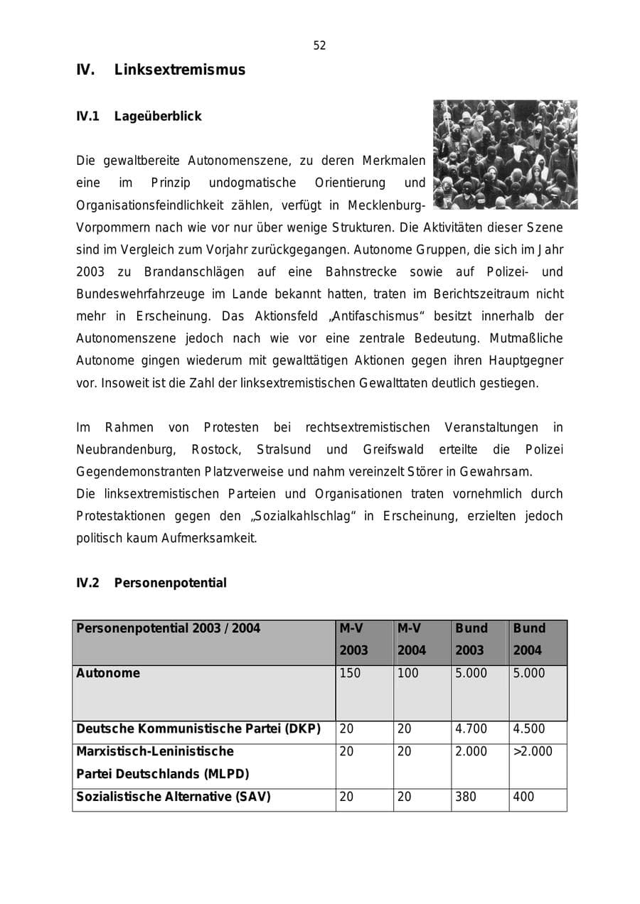 Seite 52 des Verfassungsschutzbericht 2004 Mecklenburg-Vorpommern