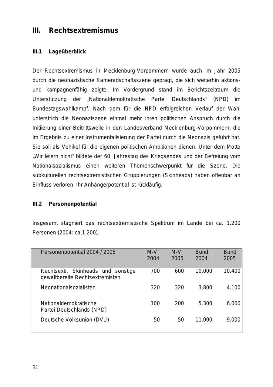 Seite 31 des Verfassungsschutzbericht 2005 Mecklenburg-Vorpommern