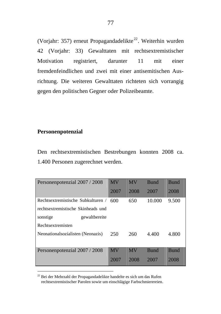 Seite 77 des Verfassungsschutzbericht 2008 Mecklenburg-Vorpommern