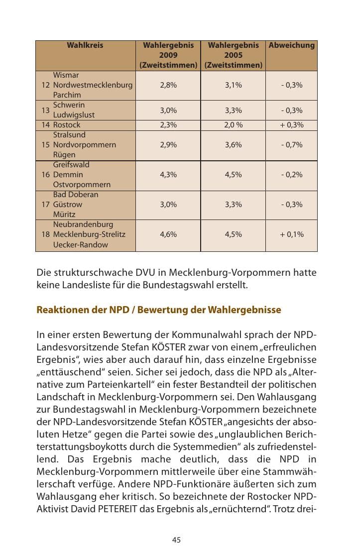 Seite 46 des Verfassungsschutzbericht 2009 Mecklenburg-Vorpommern
