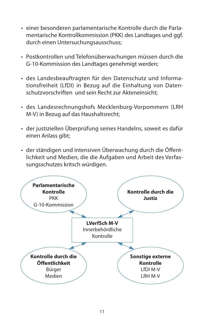 Seite 13 des Verfassungsschutzbericht 2011 Mecklenburg-Vorpommern