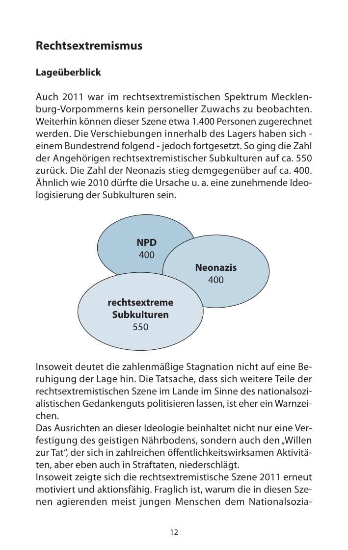 Seite 14 des Verfassungsschutzbericht 2011 Mecklenburg-Vorpommern