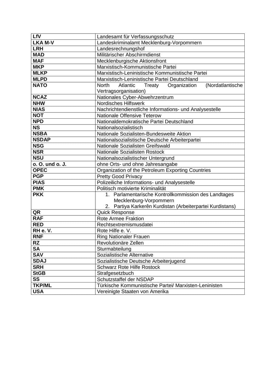 Seite 86 des Verfassungsschutzbericht 2012 Mecklenburg-Vorpommern