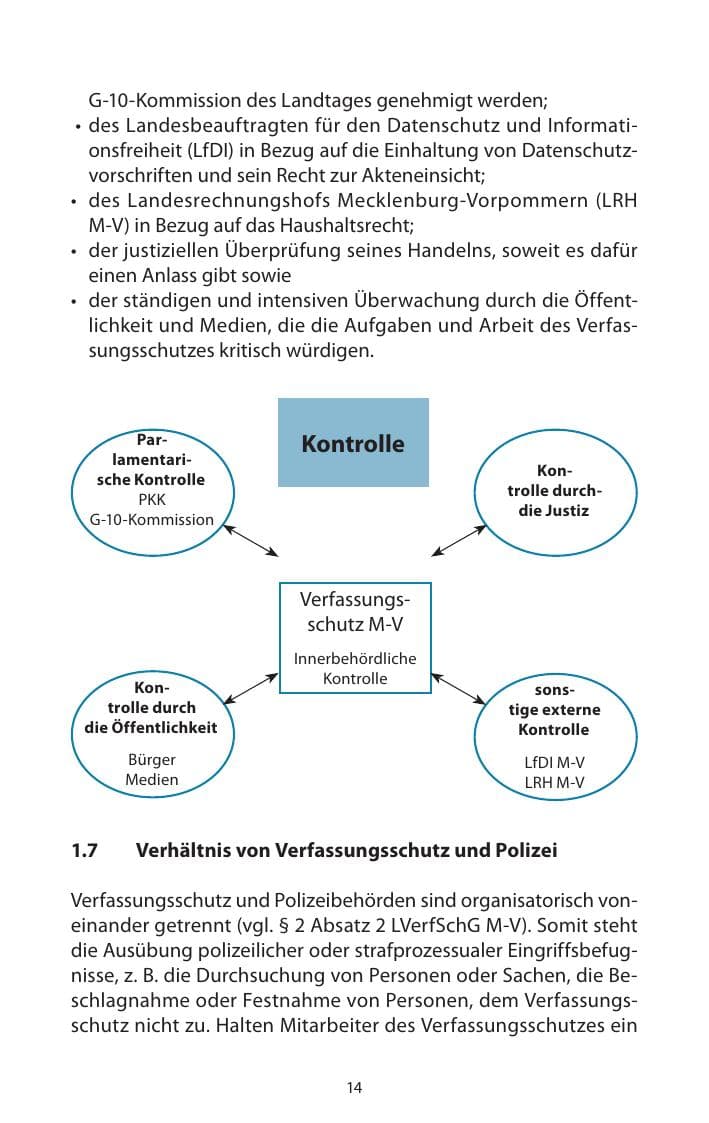 Seite 16 des Verfassungsschutzbericht 2013 Mecklenburg-Vorpommern